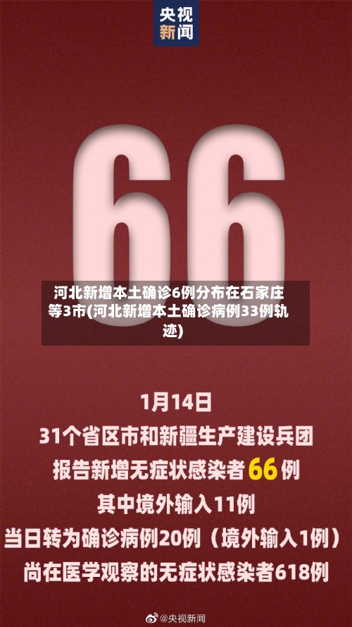 河北新增本土确诊6例分布在石家庄等3市(河北新增本土确诊病例33例轨迹)