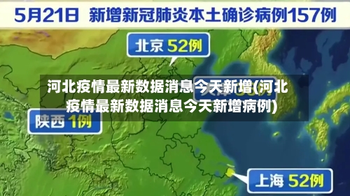 河北疫情最新数据消息今天新增(河北疫情最新数据消息今天新增病例)-第3张图片