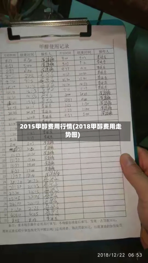 2015甲醇费用行情(2018甲醇费用走势图)-第2张图片