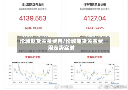 伦敦期货黄金费用/伦敦期货黄金费用走势实时