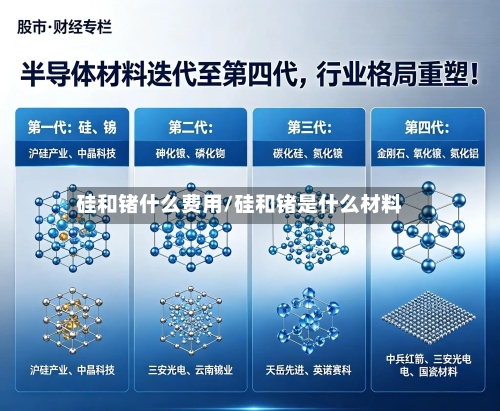 硅和锗什么费用/硅和锗是什么材料-第2张图片