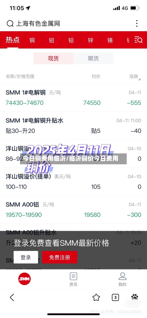 今日铜费用临沂/临沂铜价今日费用