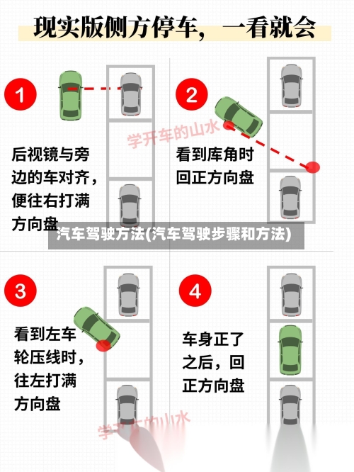 汽车驾驶方法(汽车驾驶步骤和方法)-第2张图片
