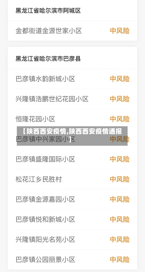 【陕西西安疫情,陕西西安疫情通报】-第2张图片