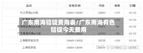 广东南海铝锭费用表/广东南海有色铝锭今天费用-第2张图片