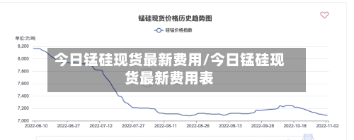 今日锰硅现货最新费用/今日锰硅现货最新费用表