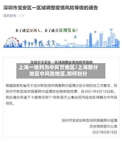 上海一地列为中风险地区/上海部分地区中风险地区,如何划分