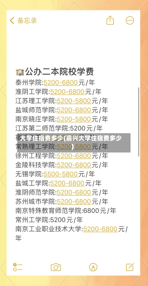 大学住宿费多少(嘉兴大学住宿费多少)-第3张图片