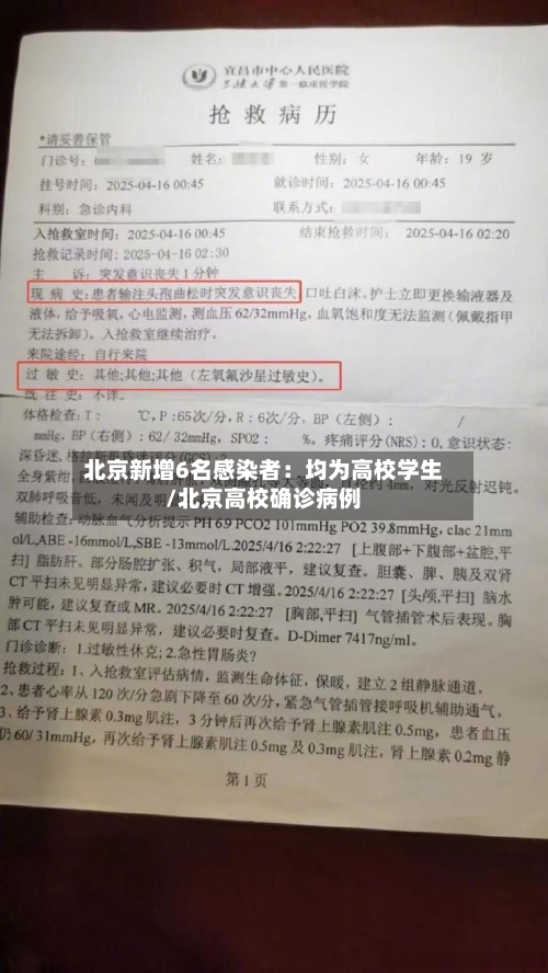 北京新增6名感染者：均为高校学生/北京高校确诊病例
