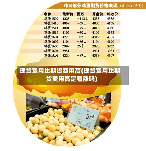 现货费用比期货费用高(现货费用比期货费用高是看涨吗)-第3张图片
