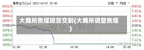 大商所焦煤现货交割(大商所调整焦煤)