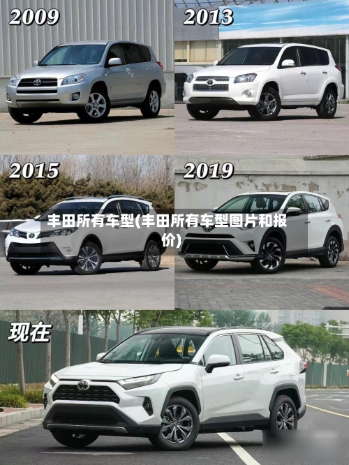 丰田所有车型(丰田所有车型图片和报价)