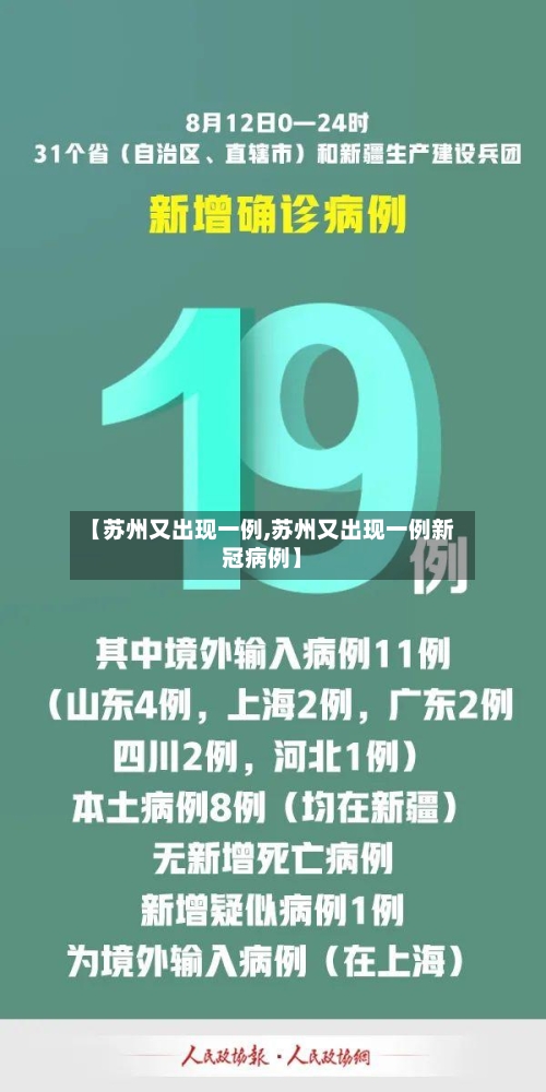 【苏州又出现一例,苏州又出现一例新冠病例】-第2张图片