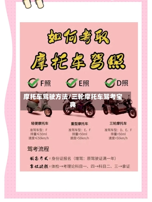 摩托车驾驶方法/三轮摩托车驾考宝典