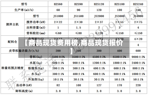 【商品现货费用榜,商品现货报价】