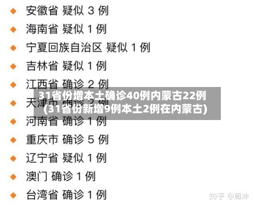 31省份增本土确诊40例内蒙古22例(31省份新增9例本土2例在内蒙古)
