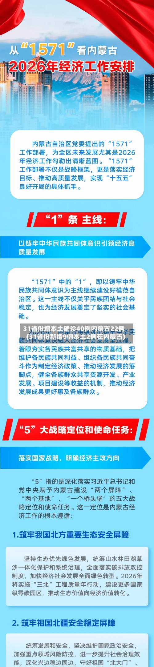 31省份增本土确诊40例内蒙古22例(31省份新增9例本土2例在内蒙古)-第2张图片