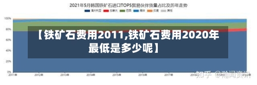 【铁矿石费用2011,铁矿石费用2020年最低是多少呢】