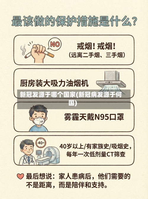 新冠发源于哪个国家(新冠病发源于何国)