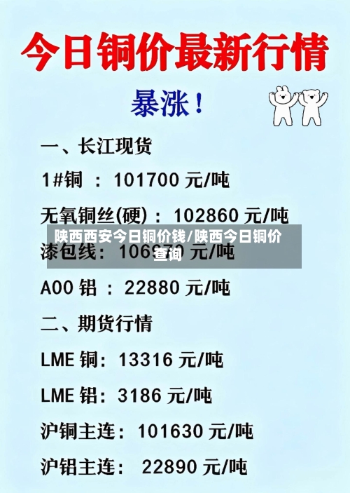 陕西西安今日铜价钱/陕西今日铜价查询-第2张图片