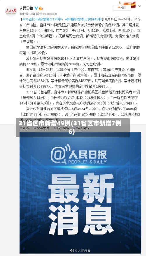 31省区市新增49例(31省区市新增7例6)