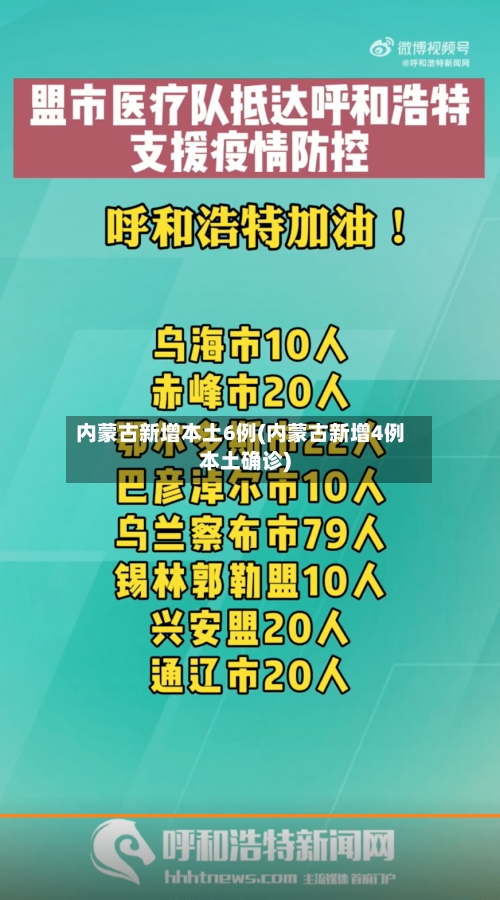 内蒙古新增本土6例(内蒙古新增4例本土确诊)-第3张图片