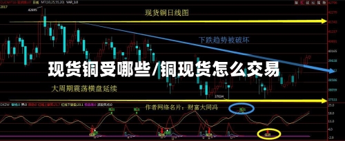 现货铜受哪些/铜现货怎么交易-第2张图片