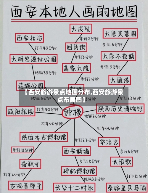 【西安旅游景点地图分布,西安旅游景点布局图】-第2张图片