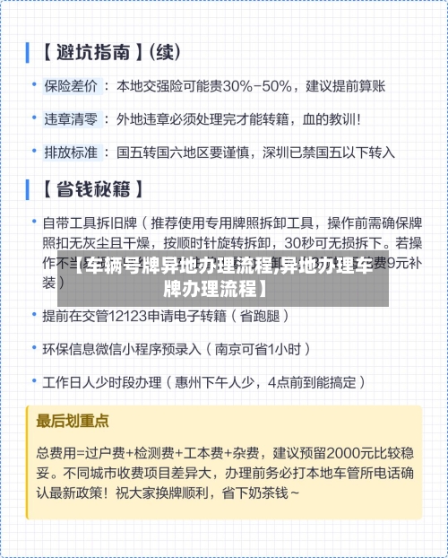 【车辆号牌异地办理流程,异地办理车牌办理流程】