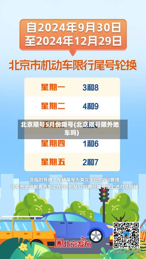 北京限号5月份限号(北京限号限外地车吗)-第3张图片
