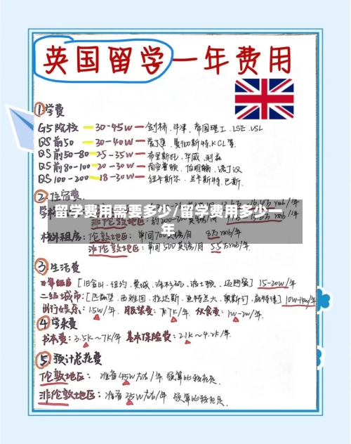 留学费用需要多少/留学费用多少一年