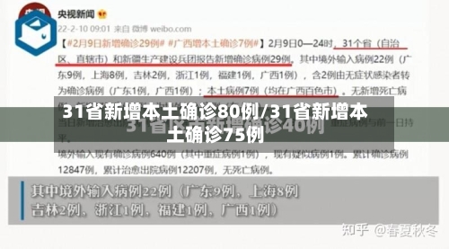 31省新增本土确诊80例/31省新增本土确诊75例-第2张图片