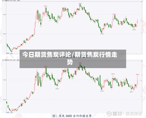 今日期货焦炭评论/期货焦炭行情走势-第2张图片