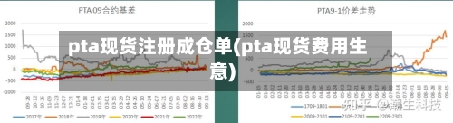 pta现货注册成仓单(pta现货费用生意)