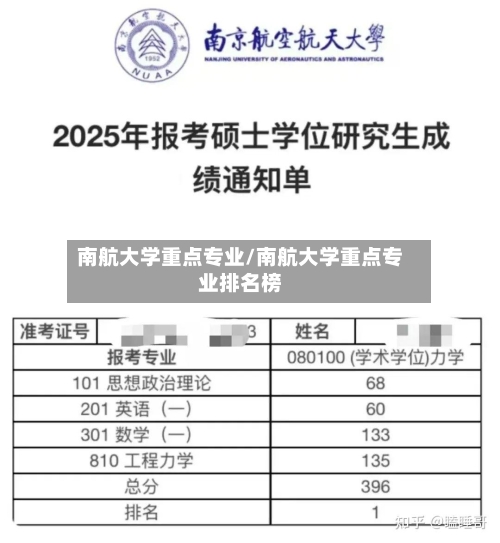 南航大学重点专业/南航大学重点专业排名榜-第2张图片