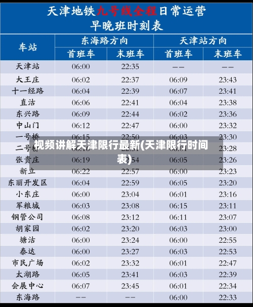 视频讲解天津限行最新(天津限行时间表)