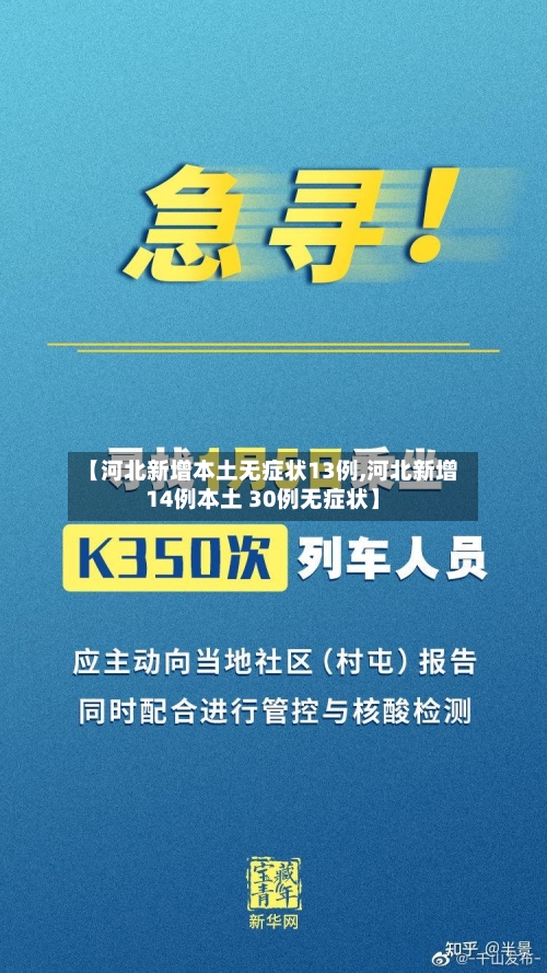 【河北新增本土无症状13例,河北新增14例本土 30例无症状】-第3张图片