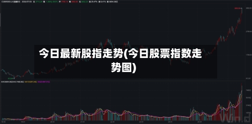 今日最新股指走势(今日股票指数走势图)-第3张图片
