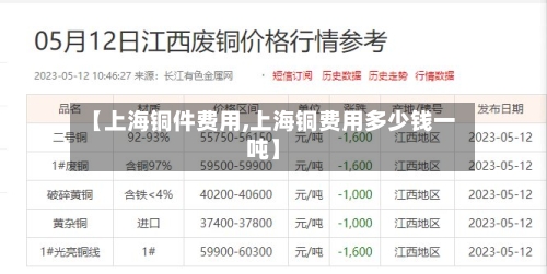 【上海铜件费用,上海铜费用多少钱一吨】-第2张图片
