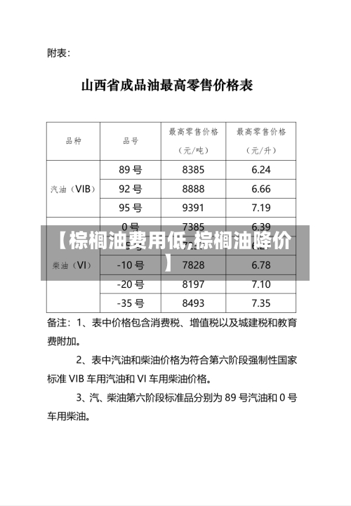 【棕榈油费用低,棕榈油降价】
