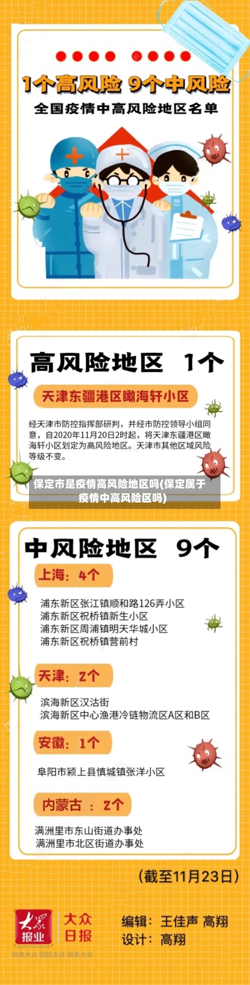 保定市是疫情高风险地区吗(保定属于疫情中高风险区吗)-第2张图片