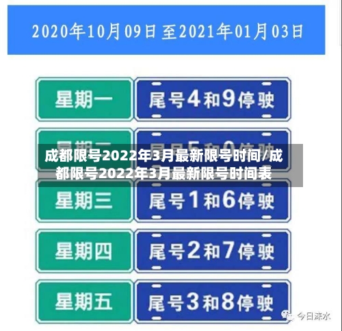 成都限号2022年3月最新限号时间/成都限号2022年3月最新限号时间表-第3张图片