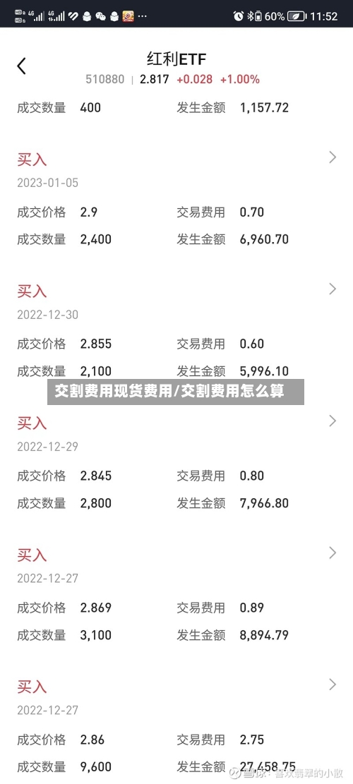 交割费用现货费用/交割费用怎么算-第3张图片