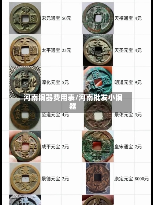 河南铜器费用表/河南批发小铜器