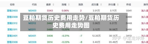 豆粕期货历史费用走势/豆粕期货历史费用走势图-第3张图片
