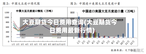 大豆期货今日费用查询(大豆期货今日费用最新行情)-第2张图片