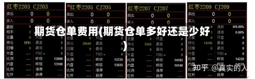 期货仓单费用(期货仓单多好还是少好)-第3张图片
