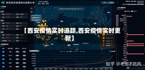 【西安疫情实时追踪,西安疫情实时更新】-第2张图片