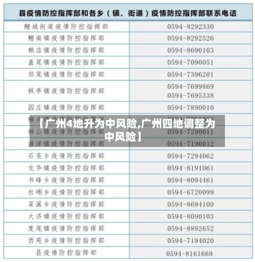 【广州4地升为中风险,广州四地调整为中风险】-第2张图片