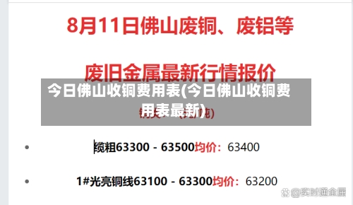 今日佛山收铜费用表(今日佛山收铜费用表最新)